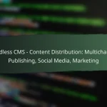 featured-image-headless-cms-content-distribution-multichannel-publishing-social-media-marketing