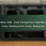 featured-image-headless-cms-cost-comparison-maintenance-costs-development-costs-resources